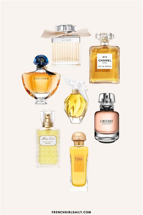 traditional french perfumes